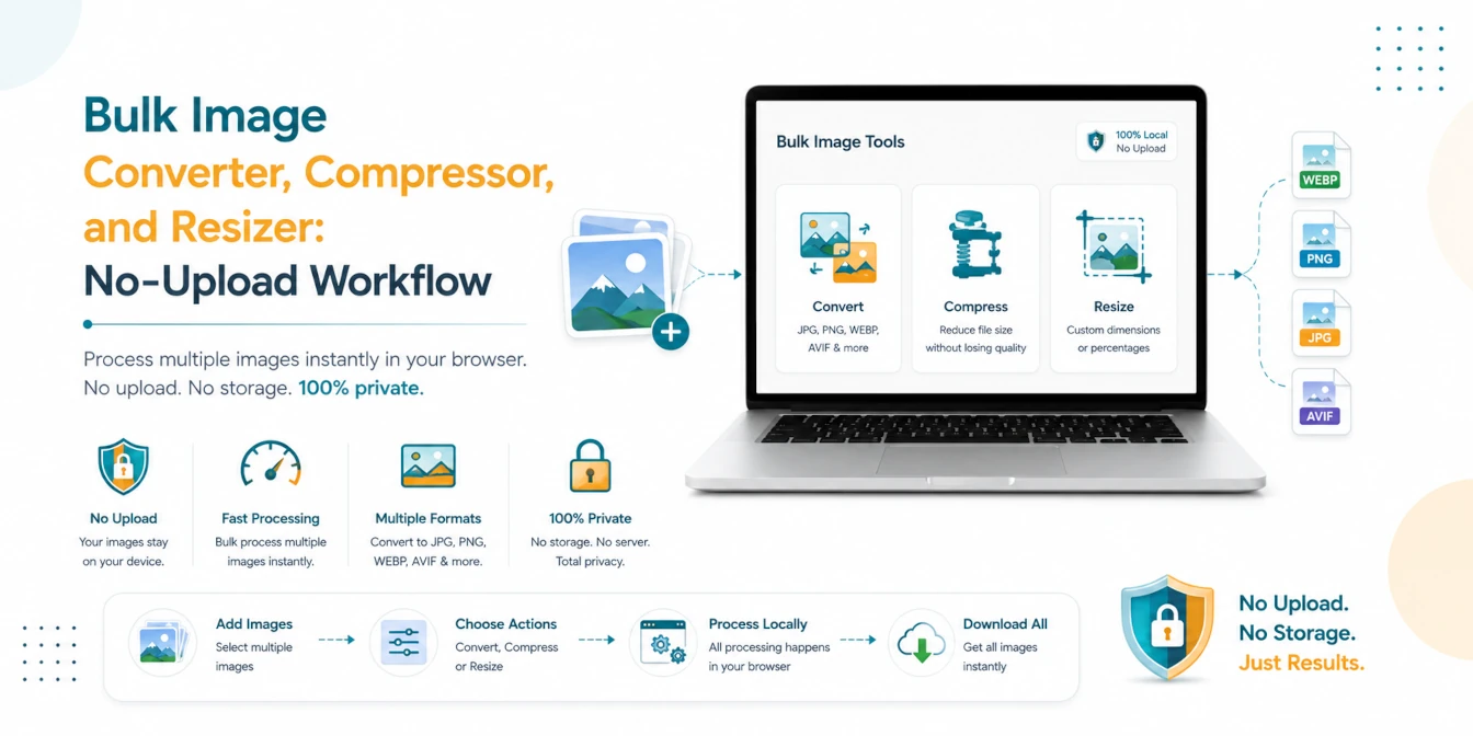 Bulk Image Converter, Compressor, and Resizer: No-Upload Workflow