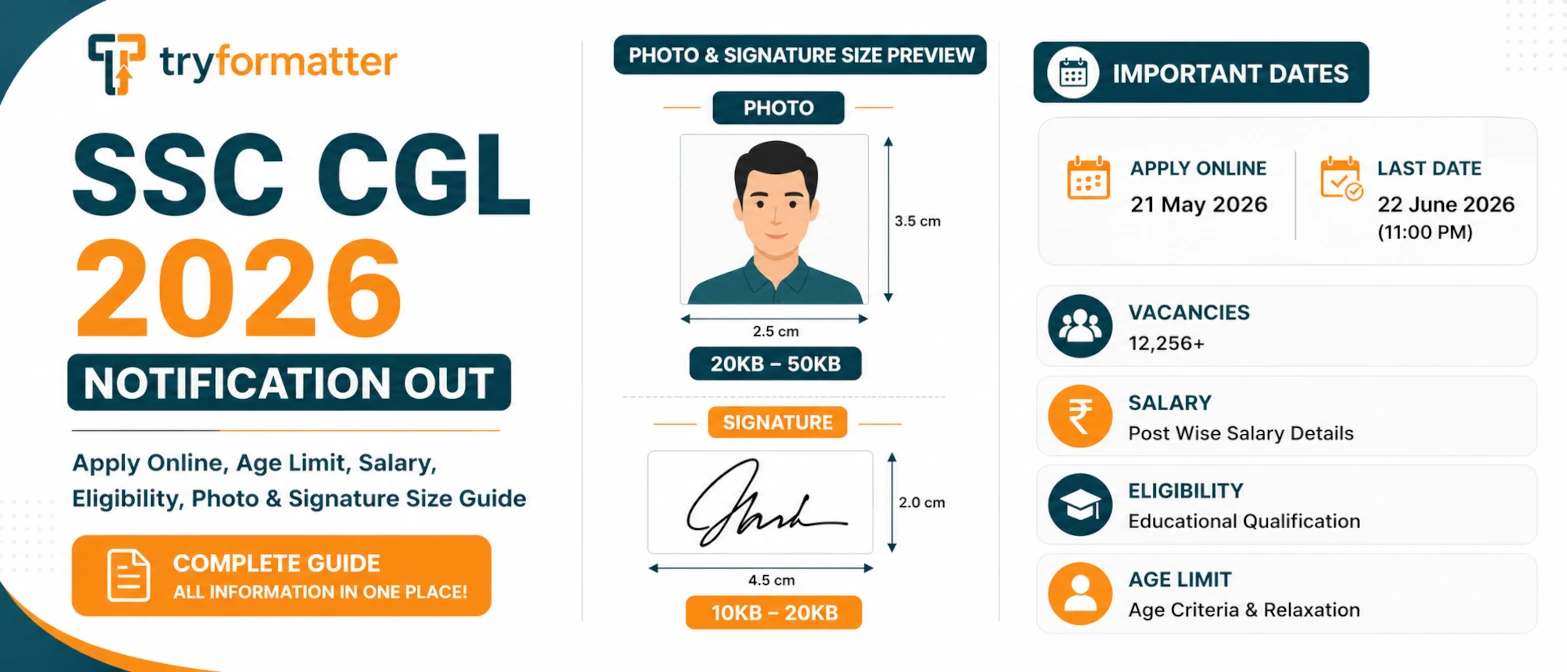 SSC CGL 2026 Notification Out: Apply Online, Age Limit, Salary, Eligibility, Photo & Signature Size